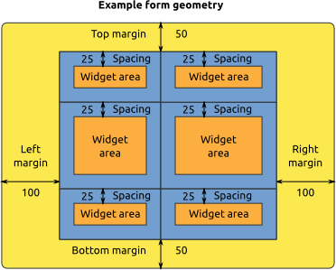 /pages/manual/forms/img/custom/geometry.png