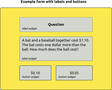 /pages/manual/forms/img/custom/schematic-example1.png