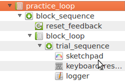 /pages/tutorials/img/advanced/FigStructure.png